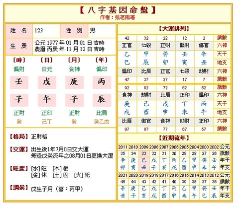 八字 流年|免費八字算命、排盤及命盤解說，分析一生的命運